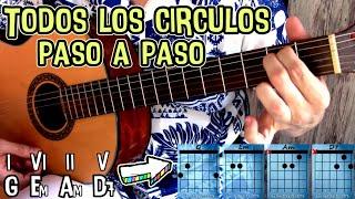 Todos los círculos mayores en guitarra - Explicación todo en uno *CON Menú interactivo -