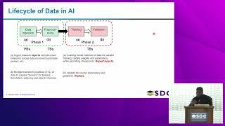 SNIA SDC 2024 - Storage in the Era of Large-scale AI Computing