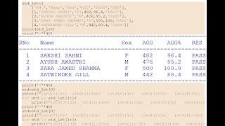 Tutorial: Formatted Output in Python