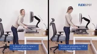 Standard VS Motorized Desk Riser