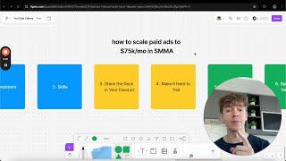 how to scale your SMMA to $75k/mo with YouTube ads