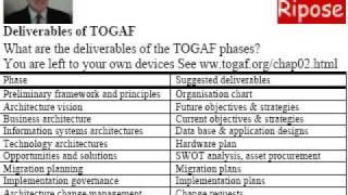 TOGAF - a quick guide