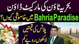 Bahria town Karachi Market down l Bahria Paradise Plots Price Decrease Rapidly l Mudasser Iqbal