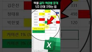 엑셀 색상별 합계, 5초 안에 구하는 방법 (모든 버전 가능!) #직장인엑셀 #shorts
