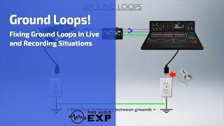 Understanding and Fixing Ground Loops in Live Sound