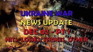 Ukraine War Update NEWS (20241202a): Pt 1 - Overnight & Other News