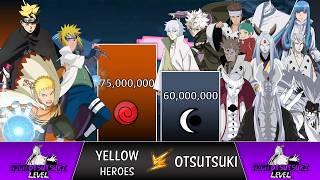 NARUTO + MINATO + BORUTO vs ALL OTSUTSUKI Power Levels 