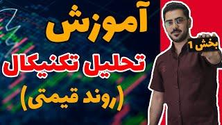 آموزش تحلیل تکنیکال بخش اول | پرایس اکشن