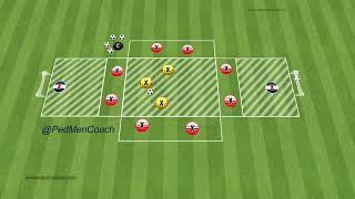 Packing Rondo '8v3 with 2 GK's' by Pedro Mendonça