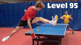 Trick Shots From Level 1 to 100