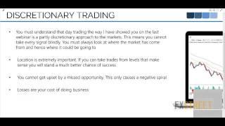 Alex Ong: Make Money Day Trading