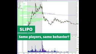 Daily Due Diligence: How Underwriters & Placement Agents Impact Stock Moves
