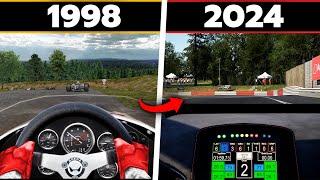 Evolution of the NORDSCHLEIFE in Sim Racing | 1998-2024
