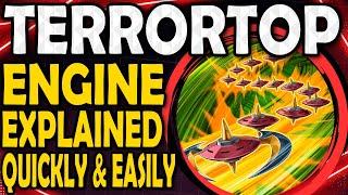 Terrortop Engine - Decks Explained Very Quickly And Easily