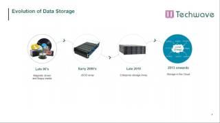 Cloud Storage  - Techwave Webinar