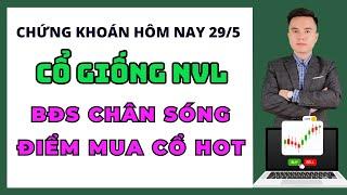 Chứng Khoán Hôm Nay | Nhận Định THị Trường Ngày Mai | Điểm mua cổ phiếu hot bất động sản
