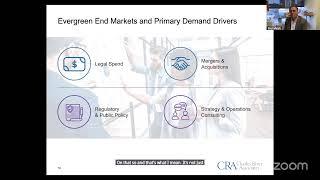 Charles River Associates (CRAI)