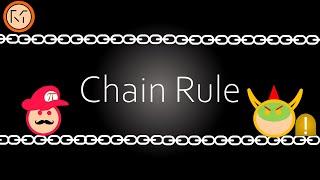 Differentiation - The Chain Rule