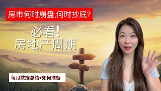 2022美国房地产市场崩盘在即? 啥时候抄底,准备什么? 必看的房市周期我们在哪个阶段?史高新建30年贷款利率破7%,最准博主房价走势路线图