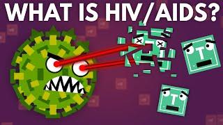 What Happens If You Get HIV / AIDS?