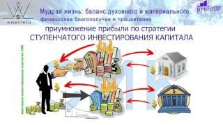 Стратегия Ступенчатого Инвестирования Капитала - стратегия СИК