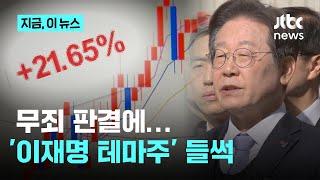 무더기 상한가 찍은 '이재명 테마주', 오늘도 뛴다...묻지마 투자 우려｜지금 이 뉴스