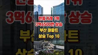 부산 아파트 매매 시세 반등 상승 순위 Top 10 (최근1개월 ~25.06.18)