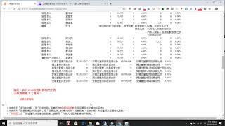 怎樣用i-stock快速了解大股東持股變化