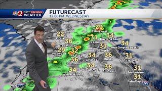 Impact Weather for Orlando with marginally severe storms | March 4 forecast, 6:30 p.m.