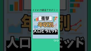 年収別人口ピラミッド#ランキング #年収 #お金 #お金の勉強 #投資 #日本 #資産運用