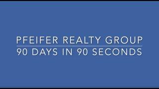 Sanibel Island Real Estate Market Update - August 90 Days in 90 Seconds