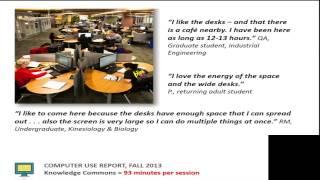 2014 Penn State TLT Symposium Session - Reinvigorating Libraries with the Knowledge Commons