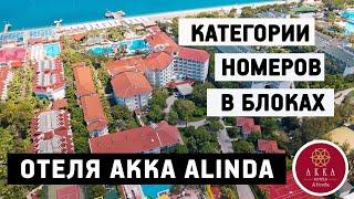 ВСЕ ВОЗМОЖНЫЕ КАТЕГОРИИ НОМЕРОВ В КОРПУСАХ ОТЕЛЯ АККА АЛИНДА: КАРТА И ПОЛНОЕ ОПИСАНИЕ