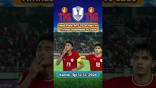 Hasil Timnas Indonesia vs Laos-Filipina vs Myanmar Piala AFF 2024 Hari Ini#pialaaff #timnasindonesia