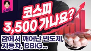 진짜 코스피 3,500 가나요?! 잠에서 깨어난 반도체, 자동차, BBIG...?ㅣ소통맨 박명석의 런치콜 (2021.05.23)