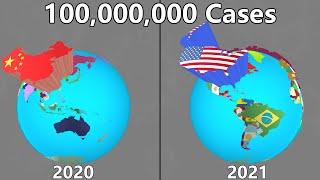 Coronavirus - 1 Case to 100 Million Cases.