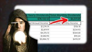 Here’s Which ETFs Pay Me The MOST In Dividends EVERY Month!