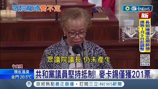 美國議長從缺中~6輪投票仍難產 美眾議院議長無人過半 共和黨議員堅持抵制! 麥卡錫僅獲201票 議長選出前.議事無法談 美國會陷空轉｜【國際局勢】20230105│三立iNEWS