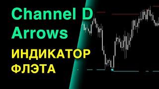 Индикатор флэта, боковика. Трейдинг на Forex. MetaTrader.