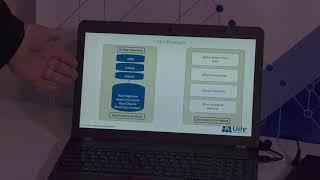 Renesas and partner Ushr at CES 2018.