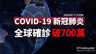 COVID-19 新冠病毒全球疫情懶人包 全球確診破700萬！｜2020/6/8 17:10