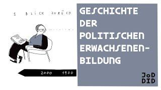 The History of Civic Education for the adult Population in Germany