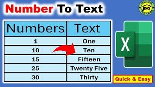 Automatically | Change the number to Word in Excel |Change Numbers Into Words Automatically In Excel