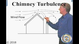 Chimney Turbulence