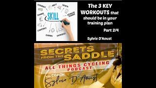 137. Part 2/4: The 3 KEY Workouts that should add when PLANNING YOUR TRAINING SEASON: Sylvie D'Aoust