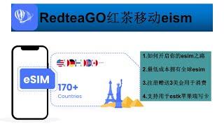 Redteago红茶免实名低至0.7＄购买一张全球可以使用365天奥地利esim接码手机号、有手就能获得的esim