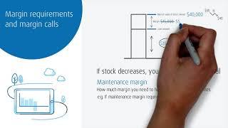 Margin requirements and margin calls