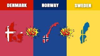 Denmark vs Norway vs Sweden | Scandinavia | Country Comparison   Data Around The World