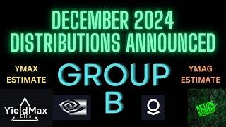 YieldMax December 2024 Group B Distribution Announced for NVDY, FBY, BABO, PLTY, & more.