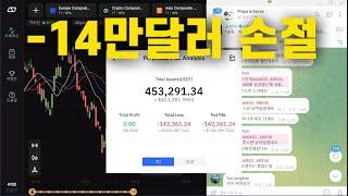 2억 손절하고 각성한 단타 전문가의 5초봉 단타매매영상